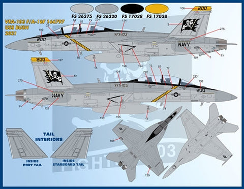 ファーボール 48-081 1/48 エアウィング オールスターズ スーパーホーネッツ パート4
