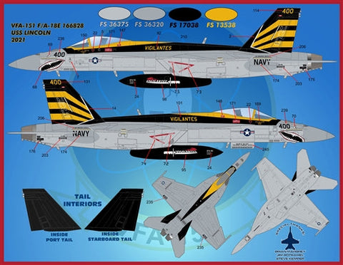 ファーボール 48-082 1/48 エアウィング オールスターズ スーパーホーネッツ パート5