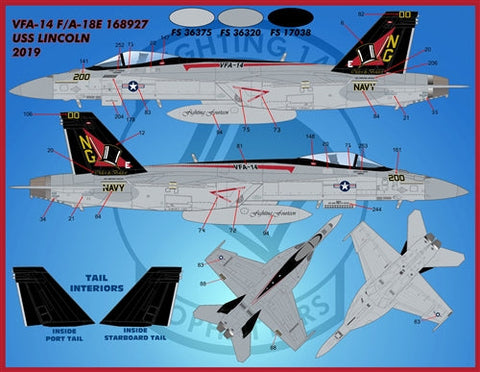 ファーボール 48-082 1/48 エアウィング オールスターズ スーパーホーネッツ パート5