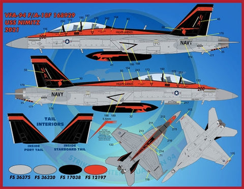 ファーボール 48-082 1/48 エアウィング オールスターズ スーパーホーネッツ パート5