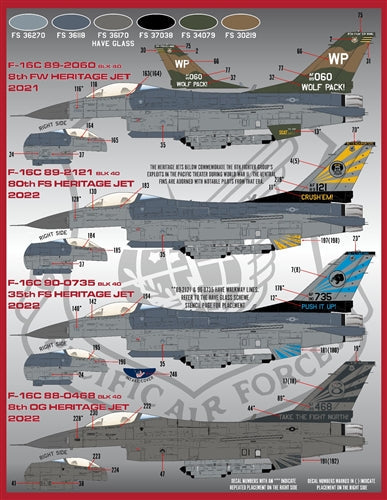 ファーボール 48-084 1/48 PACAF バイパー