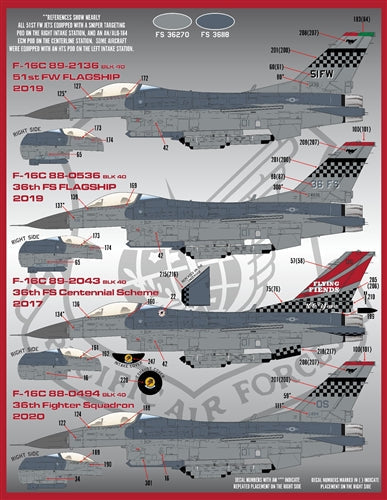 ファーボール 48-084 1/48 PACAF バイパー