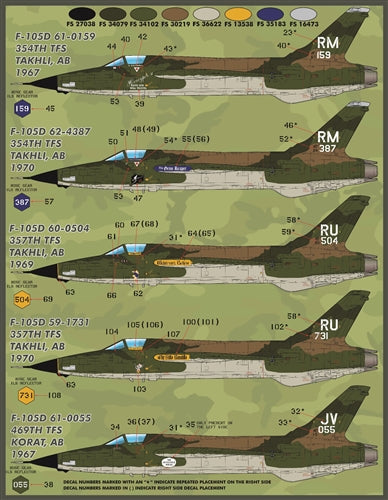 ファーボール FDS-4826 1/48 F-105s サンダーチーフ カラーズ・マーキング パート I