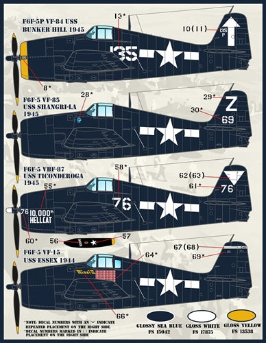 ファーボール F/D&S-7204 1/72 カラー＆マーキング of F6F-5 ヘルキャット パート1