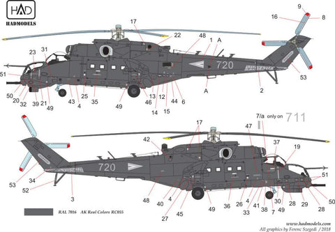 HADモデル 35009 1/35 Mi-24V NATO グレーペイント 2018 デカールシート