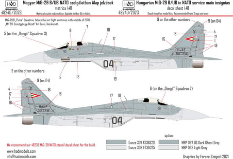 HADモデル 48240/2023 1/48 ハンガリーのMiG-29 NATO軍デカールシート