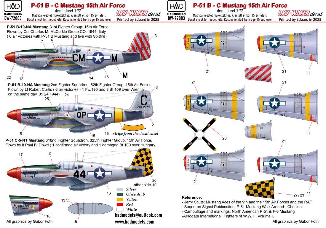 HADモデル DW-72003 1/72 P-51B マスタング デカールシート – ホビー