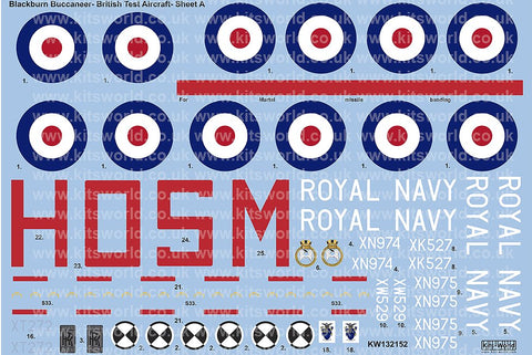 キッツワールド KW132152 1/32 バッカニア デカールセットRAF 他