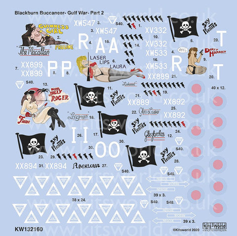 キッツワールド KW132160 1/32 湾岸戦争 パート２ - ブラックバーン バッカニア 1991 - 2016 - 25周年 エディション.