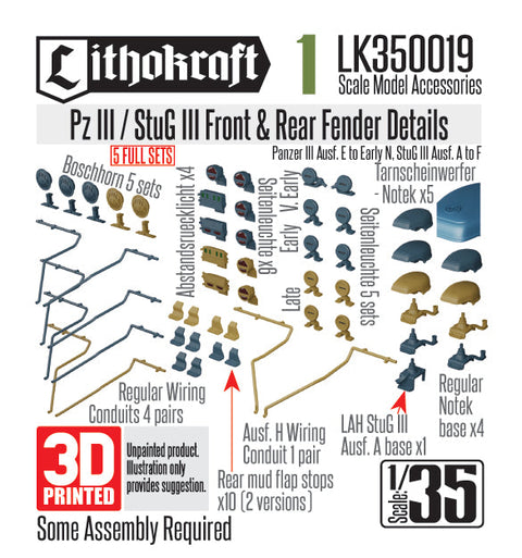 リソクラフト LK350019 1/35 WWII ドイツ III号戦車/III号突撃砲 前後フェンダー用ディテールセット(5セット入)