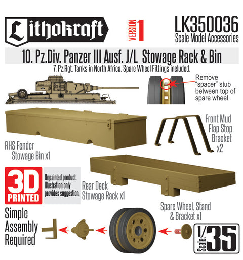 リソクラフト LK350036 1/35 WWII ドイツ III号戦車J/L型用荷物ラック/雑具箱セット 第10装甲師団 バージョン1