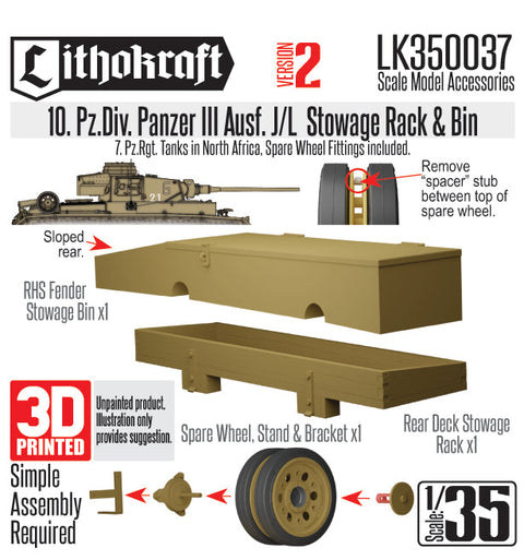 リソクラフト LK350037 1/35 WWII ドイツ III号戦車J/L型用荷物ラック/雑具箱セット 第10装甲師団 バージョン2