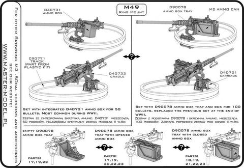 マスター GM-35-073 1/35 ブローニング M2HB .50 cal (12,7mm) - M49 リングマウント用 (D40721 キャリッジ/D40733 クレイドル/D40731 修理済み弾薬缶 or D90078 トレイ)