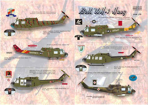 プリントスケール 35-003 1/35 ベル UH-1 ヒューイ