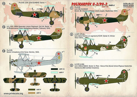 プリントスケール 48-177 1/48 ポリカルポフ U-2/Po-2 Part2