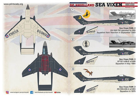 プリントスケール 48-188 1/48 デ・ハビランド シービクセン コンプリートセット