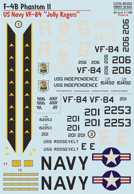 プリントスケール 1/48 48-293 F-4B ファントムII. アメリカ海軍 VF-84 " ジョリー・ロジャース " パート2