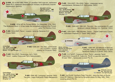 プリントスケール 72-027 1/72 カーチス P40 キティホーク