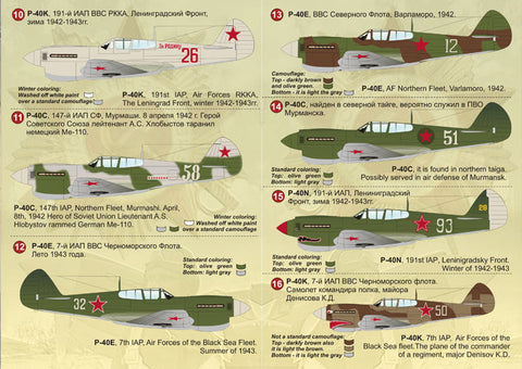 プリントスケール 72-027 1/72 カーチス P40 キティホーク