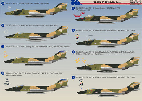 プリントスケール 72-042 1/72 RF-101C ブードゥー