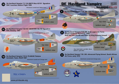 プリントスケール 72-047 1/72 デ・ハビランドヴァンパイア
