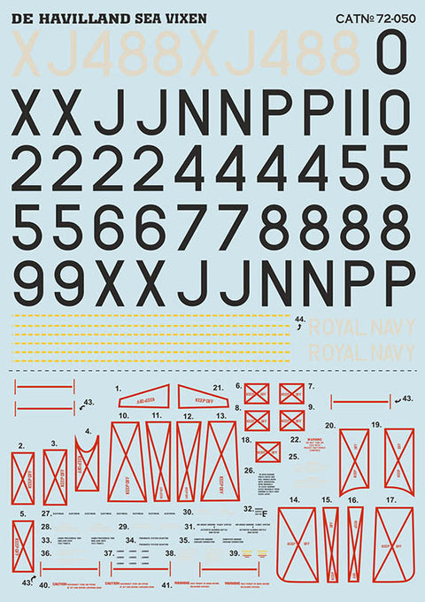 プリントスケール 72-050 1/72 シービクセン コンプリートセット