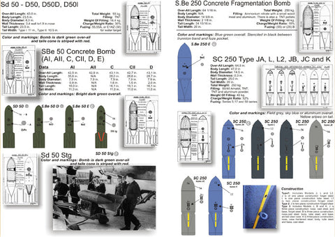 プリントスケール 72-057 1/72 WWII ドイツ空軍 航空爆弾用ステンシル 1930-1940
