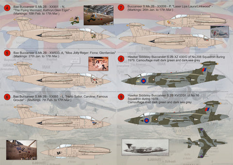 プリントスケール 72-085 1/72 ブラックバーン バッカニア コンプリートセット