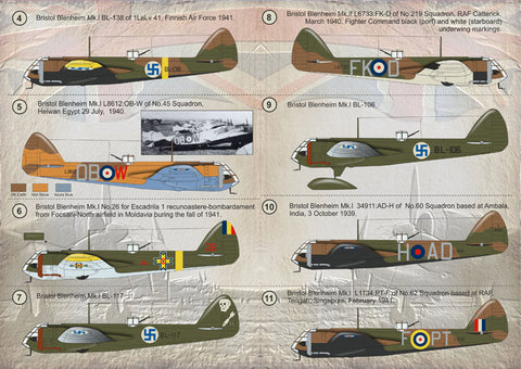 プリントスケール 72-100 1/72 ブリストル ブレニム コンプリートセット