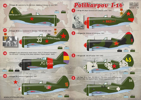 プリントスケール 72-101 1/72 I-16