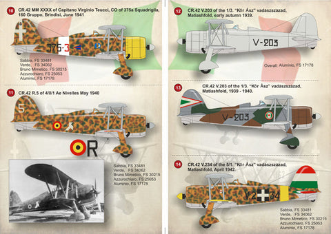 プリントスケール 72-121 1/72 フィアット CR.42 ファルコ