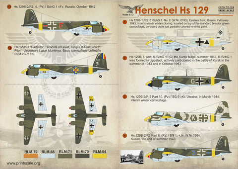 プリントスケール 72-124 1/72 ヘンシェル Hs 129
