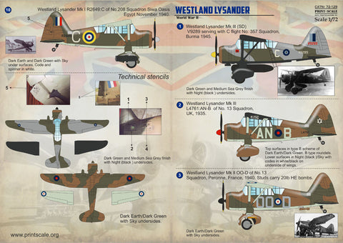 プリントスケール 72-129 1/72 ウェストランド ライサンダー
