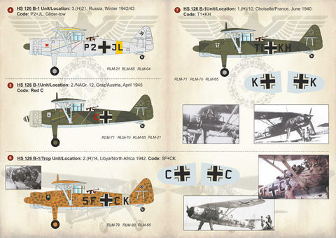 プリントスケール 72-164 1/72 ヘンシェル Hs126