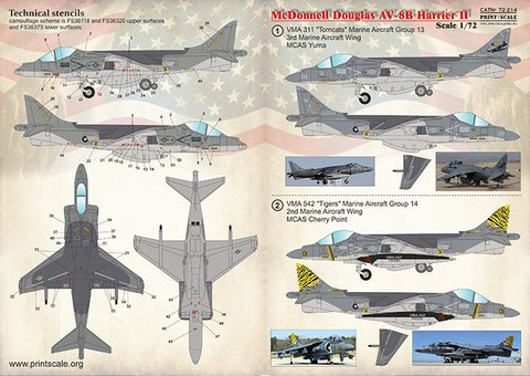 プリントスケール 72-214 1/72 AV-8B ハリアーII