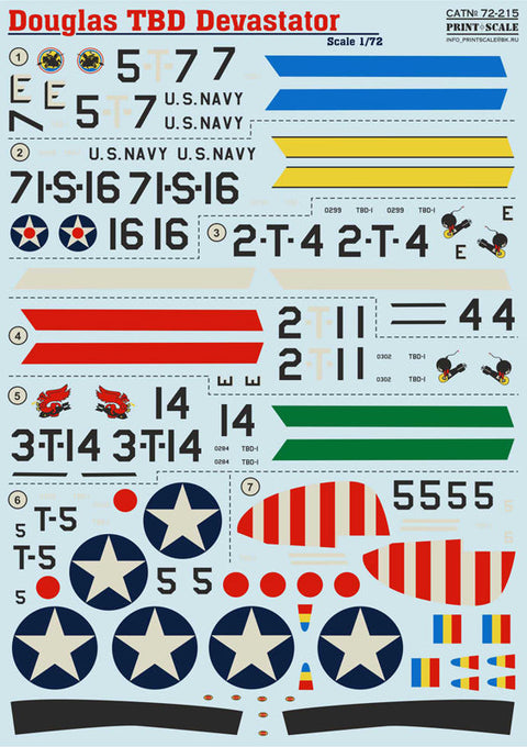 プリントスケール 72-215 1/72 ダグラス TBD デヴァスターター