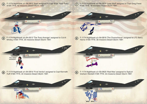 プリントスケール 72-223 1/72 ロッキード F-117 ナイトホーク