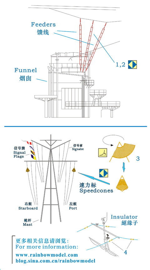 レインボーモデル Rb3527 1/350 日本海軍 艦艇用 空中線・速力信号標