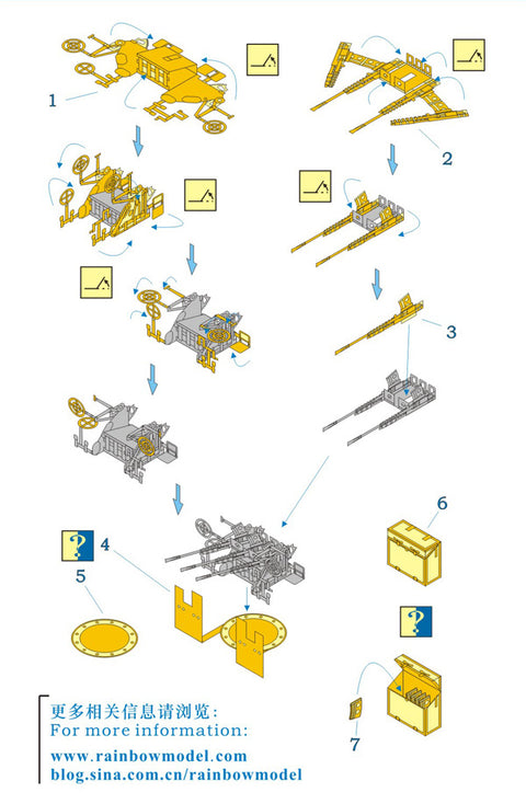 レインボーモデル Rb3537 1/350 日本海軍 25mm機銃I(三連装)
