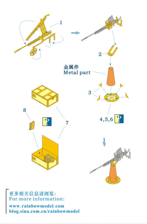レインボーモデル Rb3539 1/350 日本海軍 25mm機銃III(単装)(1PE, 12metal parts)