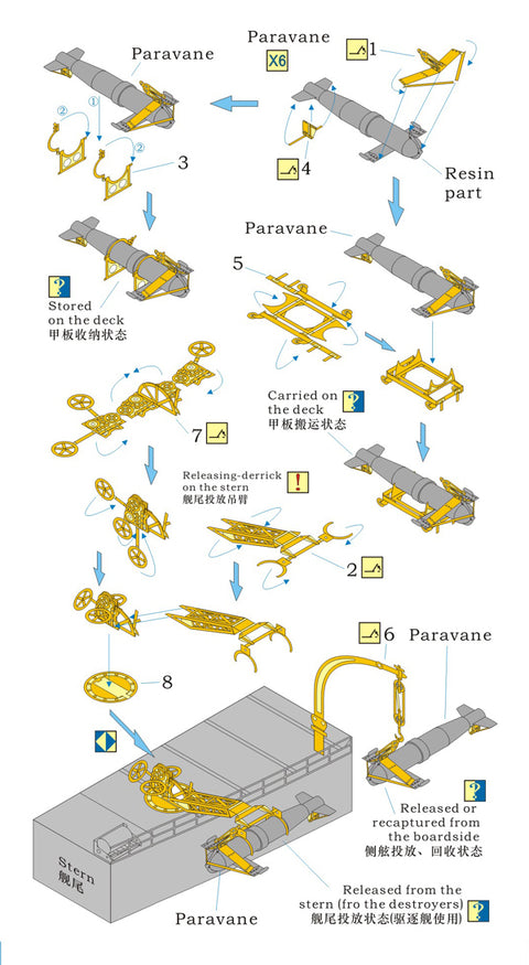 レインボーモデル Rb3550 1/350 日本海軍 パラベーンセットII(中型) (6 set) [1PE, 6Resin parts]