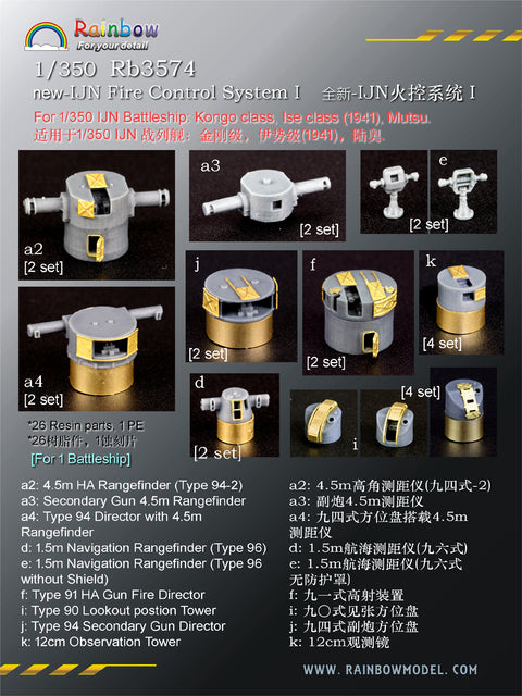 レインボーモデル Rb3574 1/350 日本海軍 火器管制装置1 [3DP+PE]