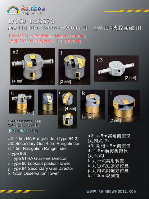 レインボーモデル Rb3576 1/350 日本海軍 火器管制装置3 [3DP+PE]
