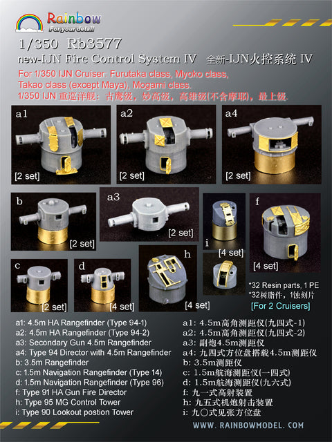 レインボーモデル Rb3577 1/350 日本海軍 火器管制装置4 [3DP+PE]