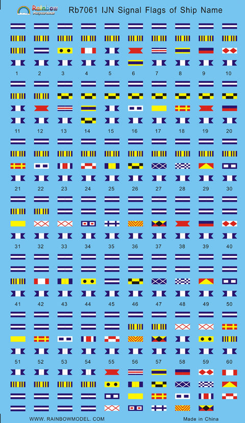 レインボーモデル Rb7061 1/700 日本海軍 艦艇用 艦名 信号旗