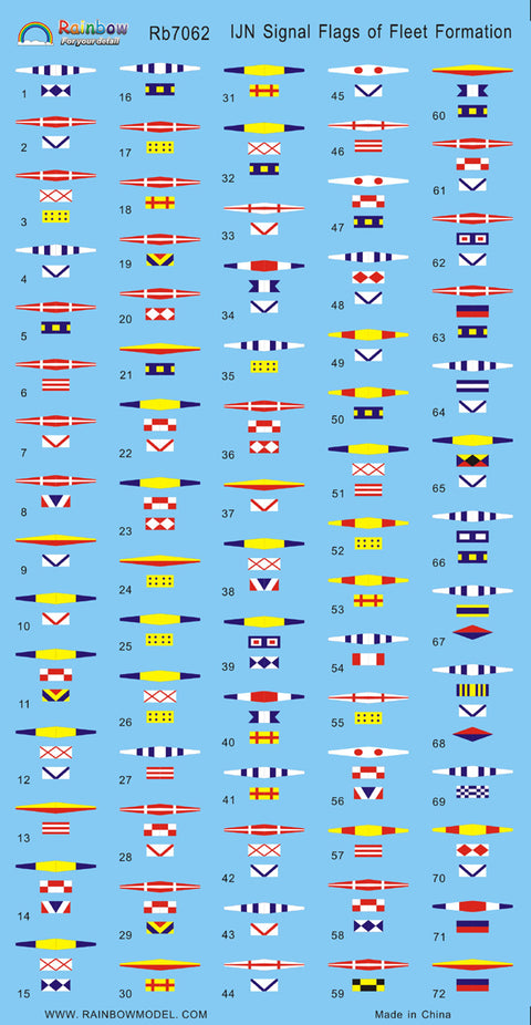レインボーモデル Rb7062 1/700 日本海軍 艦艇用 艦隊所属 信号旗