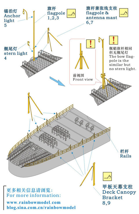 レインボーモデル Rb7093 1/700 旗竿&天幕支柱