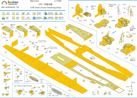 レインボーモデル Rb7101 1/700 日本海軍 二等輸送艦 [3PE, 4Resin parts]