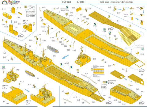 レインボーモデル Rb7101 1/700 日本海軍 二等輸送艦 [3PE, 4Resin parts]