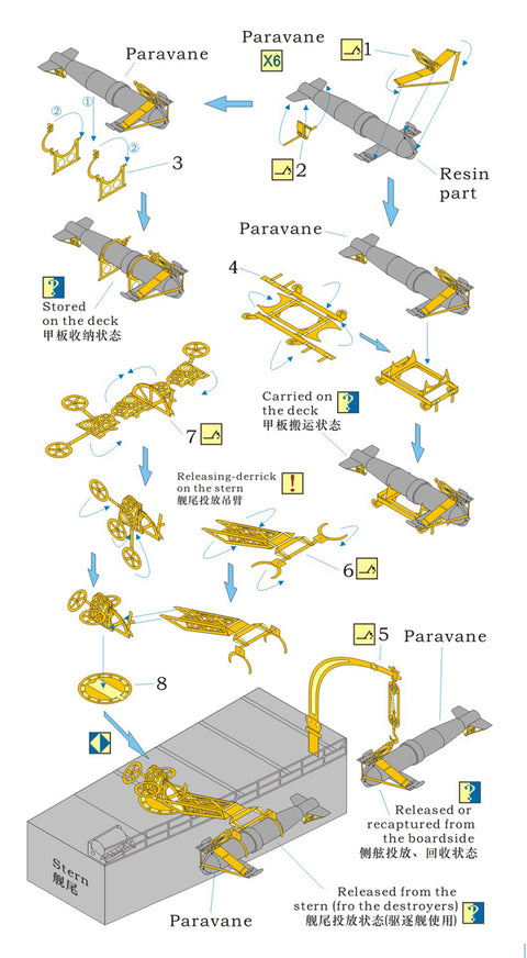 レインボーモデル Rb7104 1/700 日本海軍 パラベーンセットII(中型) (6 set) [1PE, 6Resin parts]